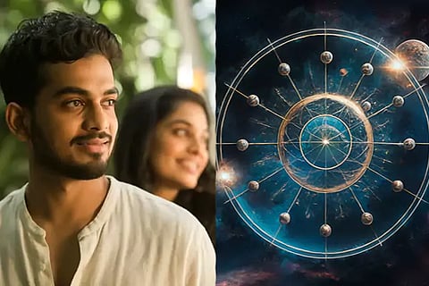 Zodiac Signs