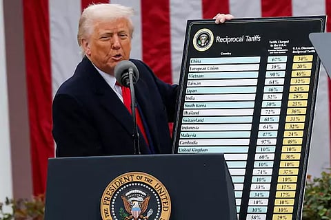 Donald Trump Tariffs