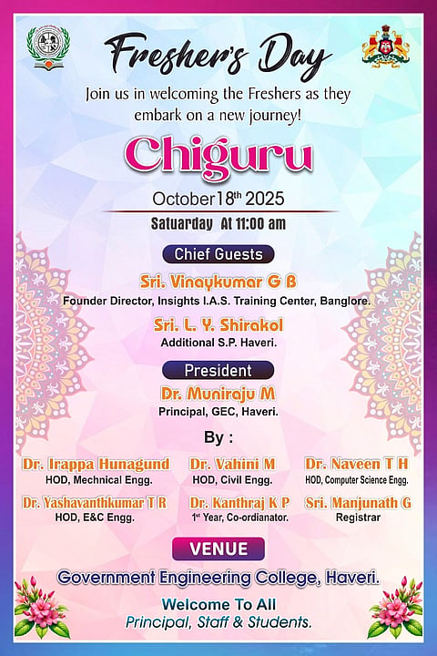 Govt Eng College Chiguru