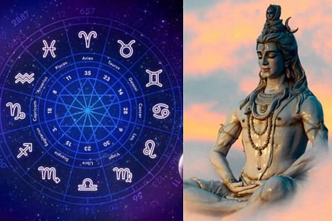 shiva