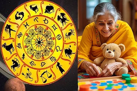Zodiac Signs