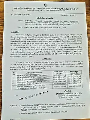 ಅರಣ್ಯ ಇಲಾಖೆಯ ಆದೇಶ ಪ್ರತಿ