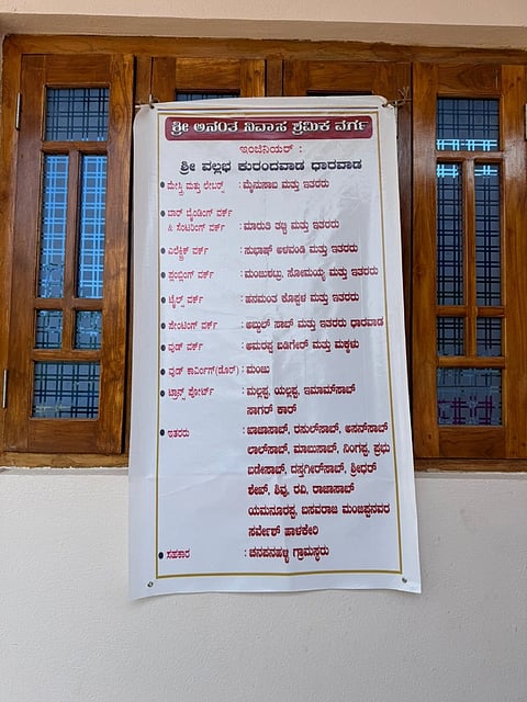 ಮನೆಕಟ್ಟಲು ಶ್ರಮಿಸಿದ ಕಾರ್ಮಿಕರ ಹೆಸರಿನ ಫ್ಲೇಕ್ಸ್ ಮನೆ ಗೋಡೆಗೆ ನೇತು ಹಾಕಿರುವುದು. 