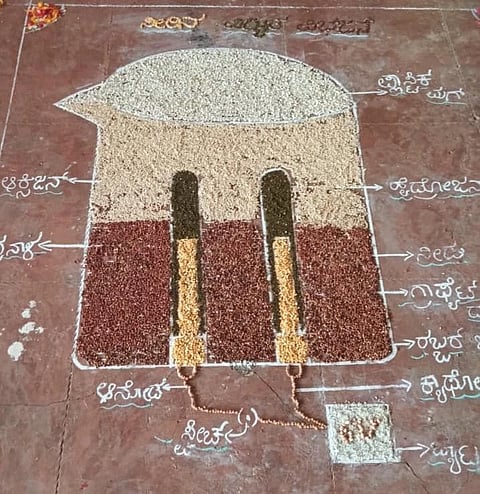 ನರಗುಂದ ತಾಲೂಕು ಕುರ್ಲಗೇರಿ ಗ್ರಾಮದ ವಿ.ಎನ್. ಪಾಟೀಲ ಸರ್ಕಾರಿ ಪ್ರೌಢಶಾಲೆ ವಿದ್ಯಾರ್ಥಿಗಳು ಹೂವು, ಹಣ್ಣು, ತರಕಾರಿ, ಸಿರಿಧಾನ್ಯಗಳಲ್ಲಿ ವಿಜ್ಞಾನ ಹಲವು ವಿಷಯಗಳನ್ನು ಅನಾವರಣಗೊಳಿಸಿದ್ದರು.