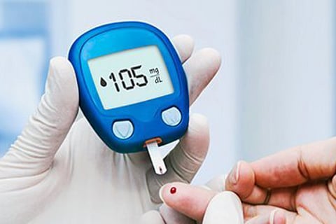  Obeda for Diabetes
