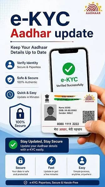 ಅ.20ರವರೆಗೆ ಇಕೆವೈಸಿ ಅವಧಿ ವಿಸ್ತರಣೆ 