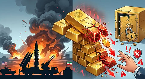 Gold Price Forecast