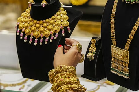 Gold Prices 
