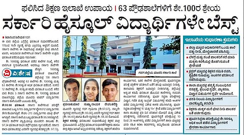 Gadag SSLC Result