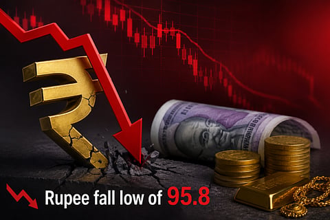 Indian Rupee 