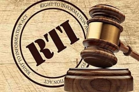 RTI 