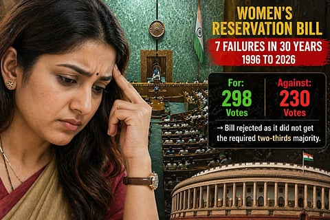 NariShakti 