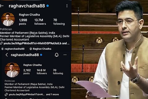 Raghav Chadha