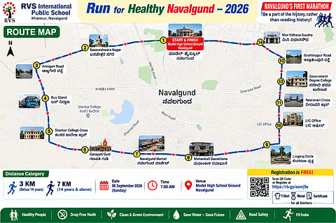 marathon ರನ್ ಫಾರ್ ಹೆಲ್ದಿ ನವಲಗುಂದ ಮ್ಯಾರಥಾನ್ ರೂಟ್ ಮ್ಯಾಪ್.