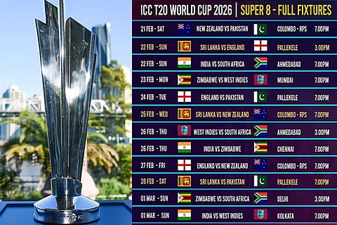 ಸೂಪರ್​ 8 ಸ್ಟೇಜ್ ವೇಳಾಪಟ್ಟಿ ( T20 World Cup 2026 )​