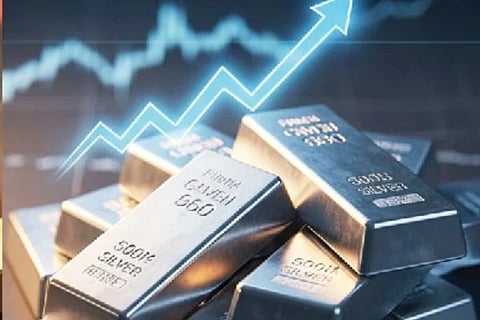 Silver price