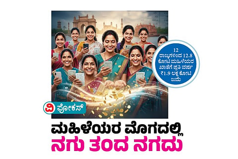 ಸಾಂದರ್ಭಿಕ ಚಿತ್ರ 