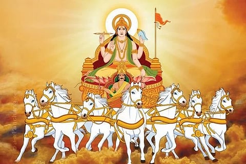 uttarayana