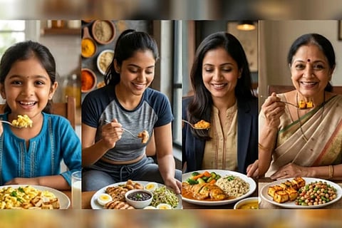 ಇಂದು ವಿಶ್ವ ಪ್ರೋಟೀನ್ ದಿನ ( World Protein Day 2026 )