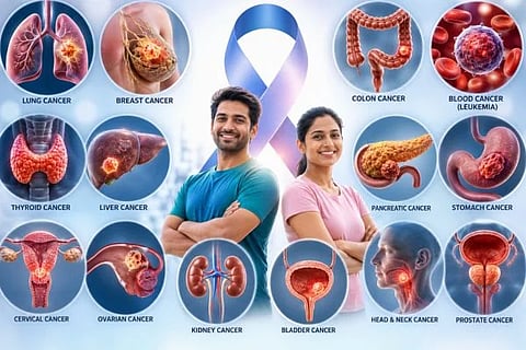 Cancer Prevention ಸಾಂದರ್ಭಿಕ ಚಿತ್ರ
