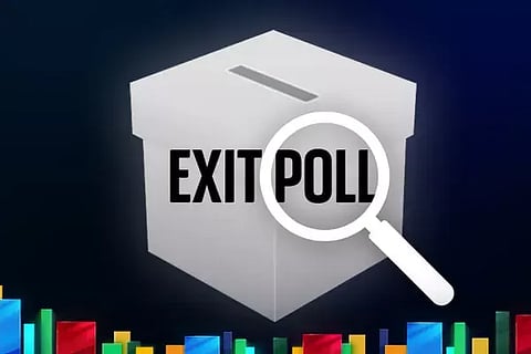  Exit polls