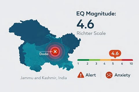 ಸಾಂದರ್ಭಿಕ ಚಿತ್ರ