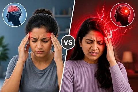 Headache Vs Migraine  ಸಾಂದರ್ಭಿಕ ಚಿತ್ರ