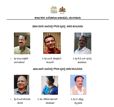  ಕರ್ನಾಟಕ ಲಲಿತಕಲಾ ಅಕಾಡೆಮಿ