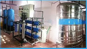 Water quality testing