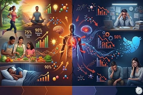 Sleep Health (ಸಾಂದರ್ಭಿಕ ಚಿತ್ರ)