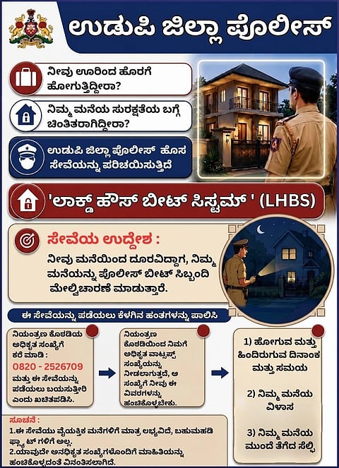 ಲಾಕ್ಡ್​ ಹೌಸ್​ ಬೀಟ್​ ಸಿಸ್ಟಮ್​ 