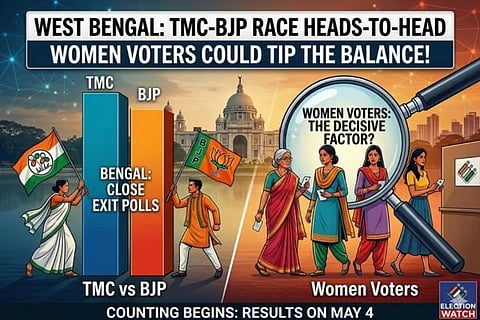 ಬಂಗಾಳದ ಎಕ್ಸಿಟ್ ಪೋಲ್ ಲೆಕ್ಕಾಚಾರವನ್ನೇ ಬುಡಮೇಲು ಮಾಡುತ್ತಾ ಮಹಿಳಾ ವೋಟ್ ಬ್ಯಾಂಕ್? ದಾಖಲೆ ಮತದಾನದ ಹಿಂದೆ ಅಡಗಿದೆಯೇ ಬಿಗ್ ಟ್ವಿಸ್ಟ್..? 