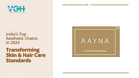AAYNA Clinic
