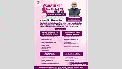 Swasth Nari Sashakt Parivar Abhiyaan: Ministry of Ayush Joins National Health Drive