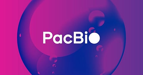 PacBio’s HiFi Sequencing
