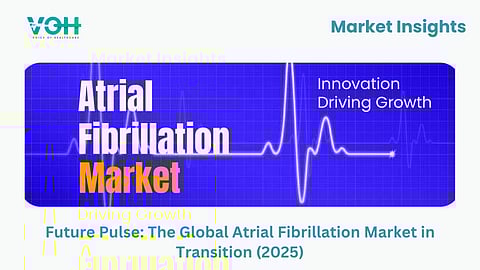 AF Market Outlook 2025: Innovation, Growth, and Global Shifts in Care