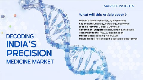 Shaping Tomorrow’s Healthcare: The Precision Medicine Shift