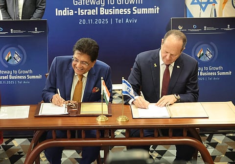 India–Israel