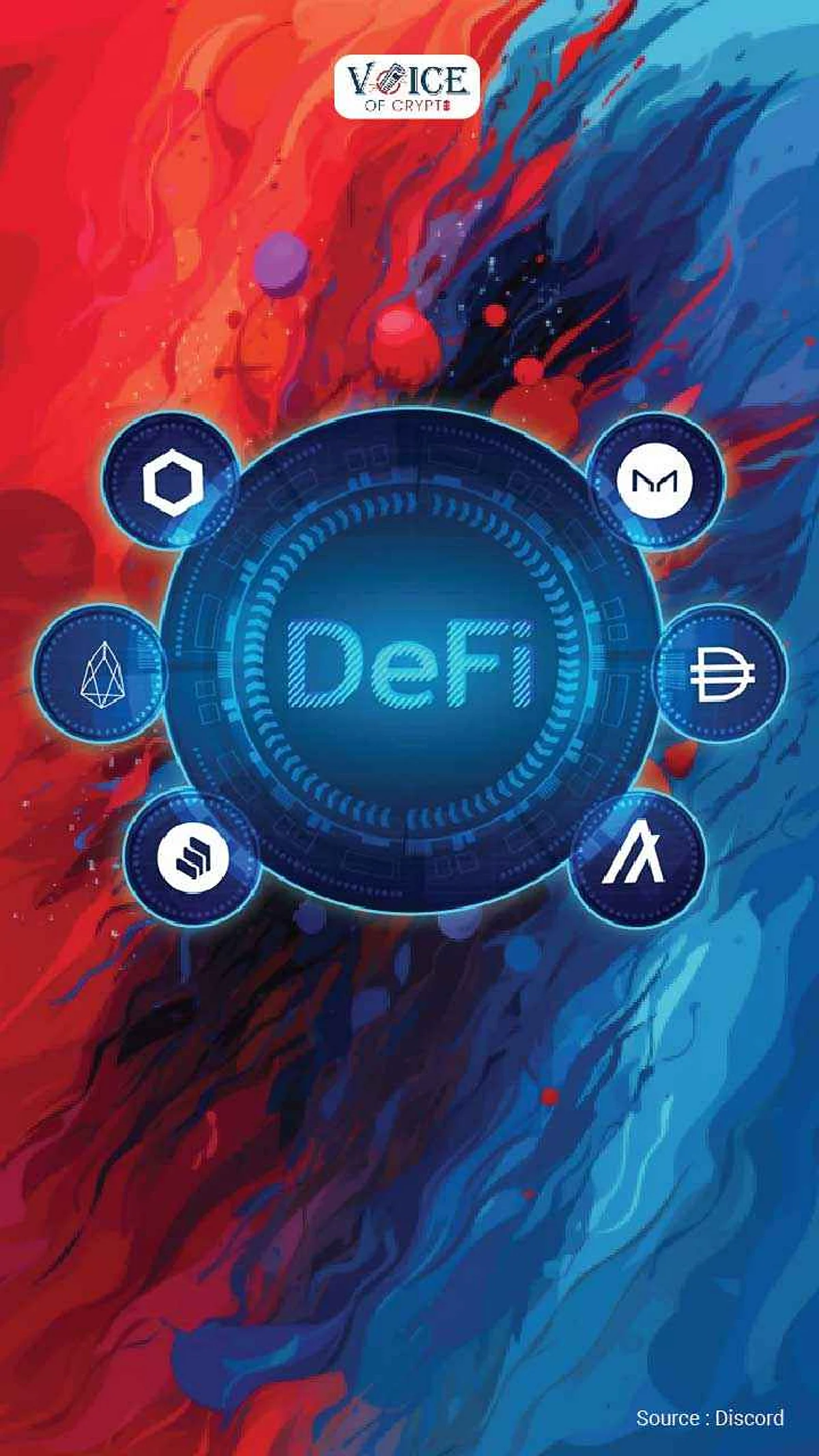 Which Defi Tokens Are Set To Explode In 2024 Which Defi Tokens Are Set To Explode In 2024