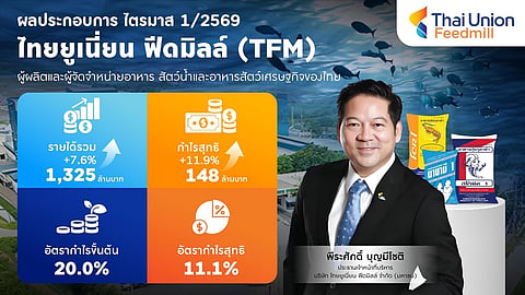 The company aims to achieve its 8–10% revenue growth target for 2026.