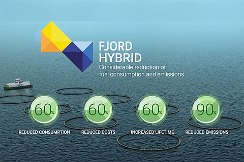 The hybrid technology operates primarily on battery power.