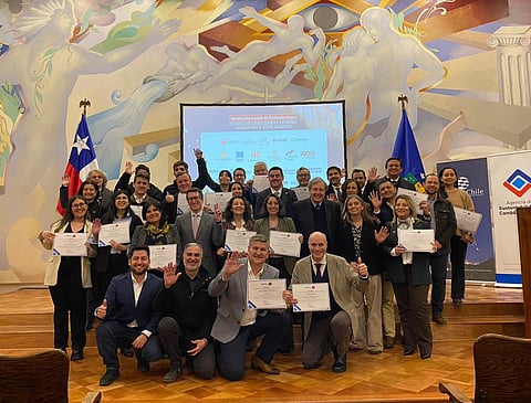 Companies certified by Chile's Sustainability and Climate Change Agency of Corfo.
