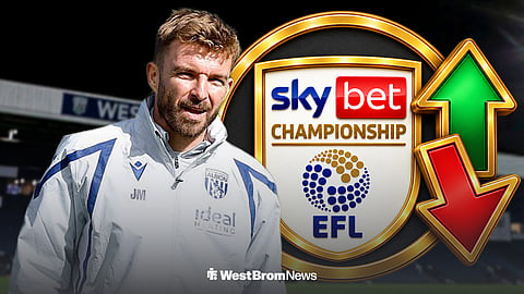 West Brom manager James Morrison