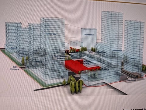 Proposed Glenmore Landing development