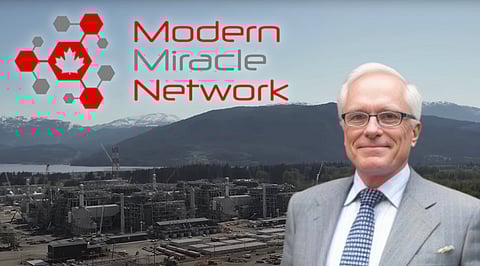 Modern Miracle Network