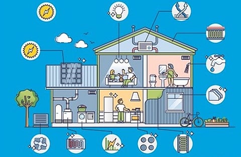 The net-zero home, as conceived by the City of Calgary, has a heating and cooling system that uses an Air-Source Heat Pump and Heat Pump Water Heater;
double coated, triple pane windows; solar panels; a heat recovery ventilator; energy efficient appliances; additional insulation to create an airtight envelope and LED lighting. Each home is tested and audited by an independent third party to ensure standards are met or exceeded. It all adds to the cost, of course, says writer Shane Wenzel