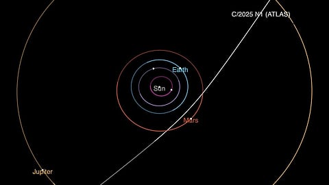 Trajectory of the comet