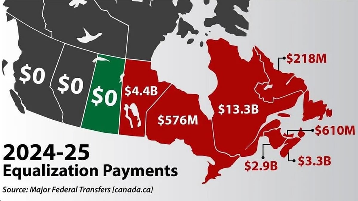 HILL / EMES: ‘Equalization’ program disincentivizes provinces from improving their economies