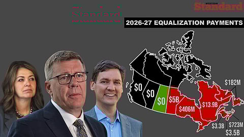 Premiers Scott Moe, Danielle Smith, and David Eby in a photo beside a map showing the distribution of Canada's equalization payments for 2026-27. 