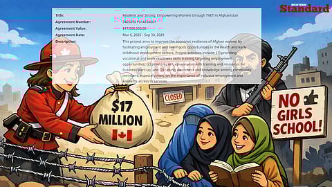 $17 million grant to Afghan women by the feds